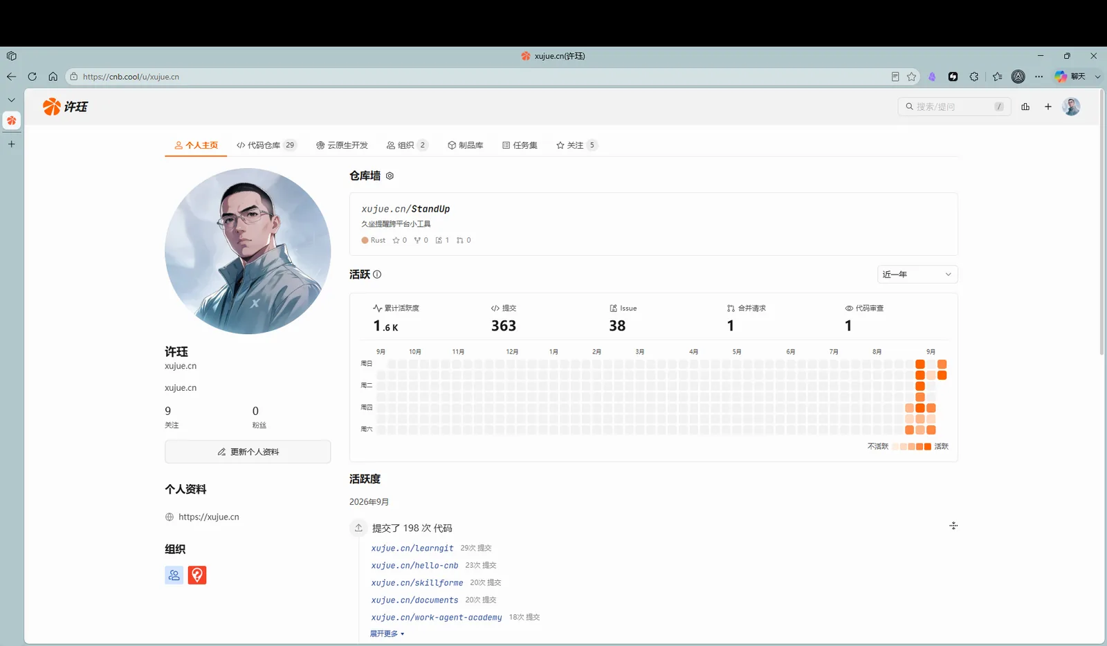 第 1 步：cnb.cool 登录后的主页面